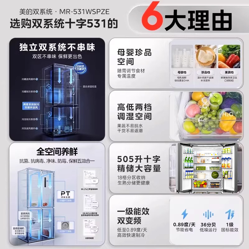 美的MR-531WSPZE冰箱图片