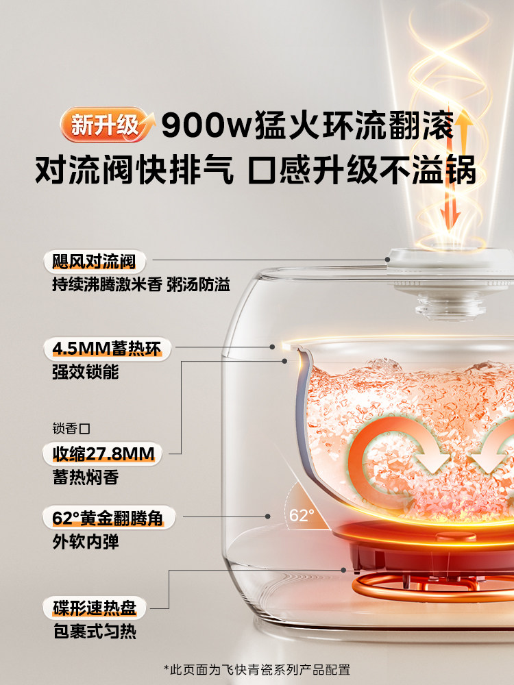 Midea Rice Cooker, 4-Liter Household Model, Suitable for 3 to 4 People, Large Capacity, Multifunctional, Fast Cooking, Small Electric Rice Cooker