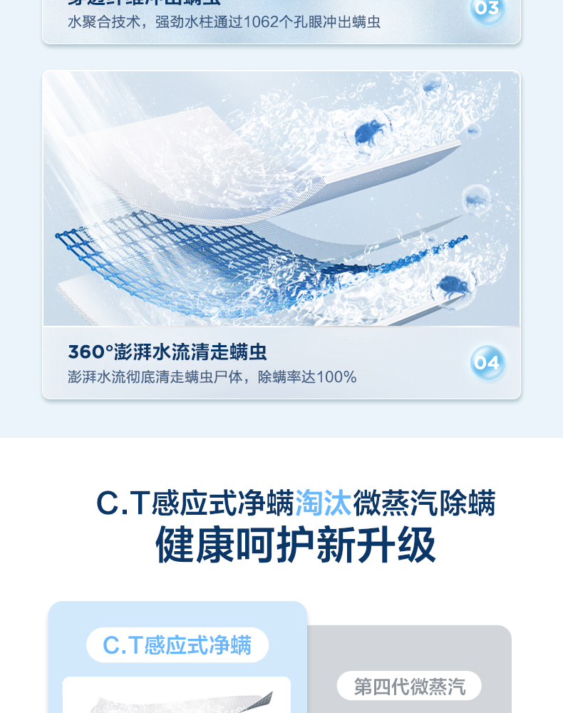 Midea 美的 C.T感应式净螨 滚筒洗衣 10kg 一级能效 图9