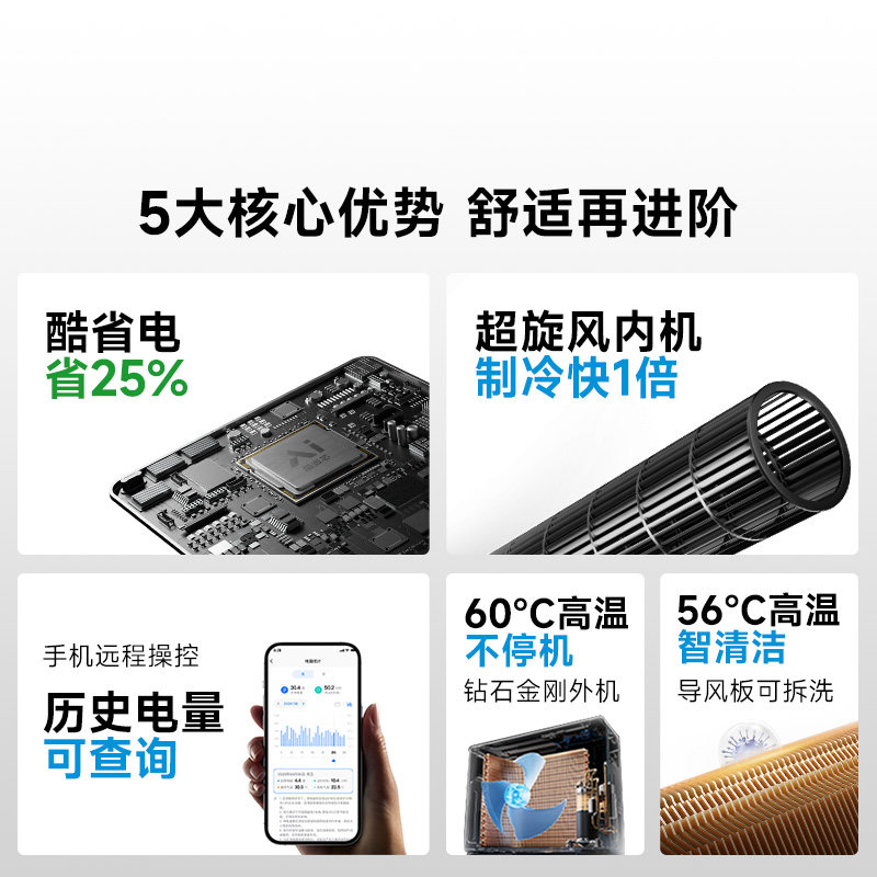 Midea Air Conditioner, 1.5 Hp, New First-Class Energy Efficiency, Inverter Cooling and Heating, Household Wall-Mounted Unit, Official Genuine Product, Fengzun Second Generation Pro