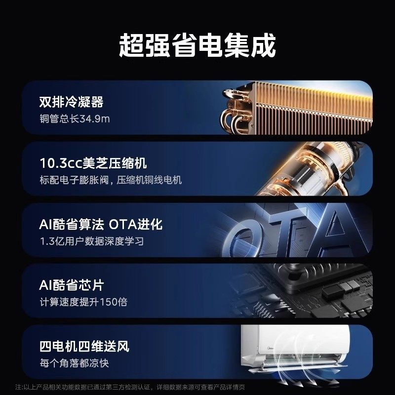 25 New Models | Midea Air Conditioner, Ultra Energy-Saving, 1.5 Hp, First-Class Energy Efficiency, Inverter, Household Wall-Mounted, Genuine Product.