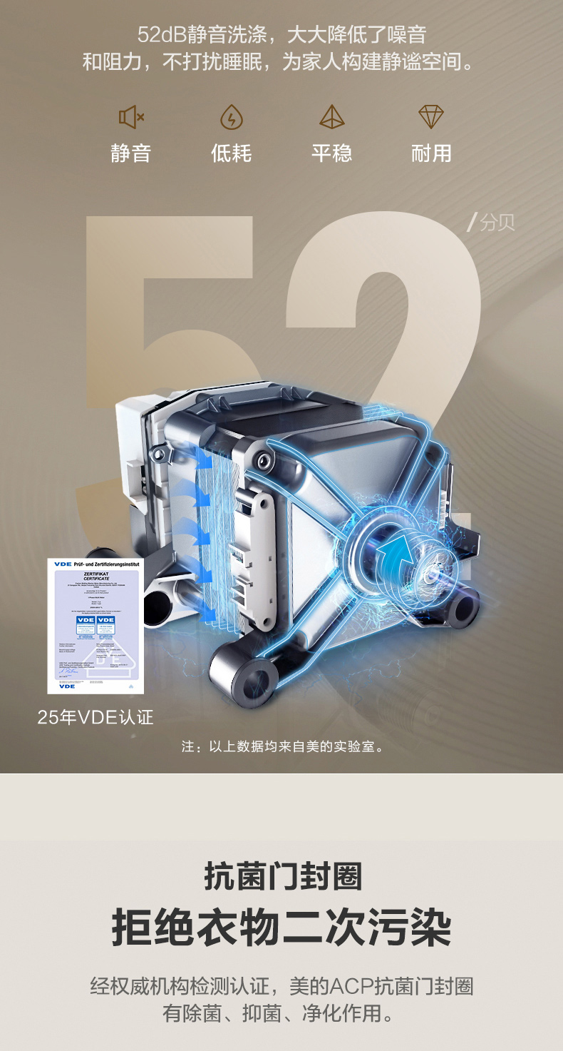 美的 除螨洗 变频 洗烘一体 滚筒洗衣机 10kg 图14