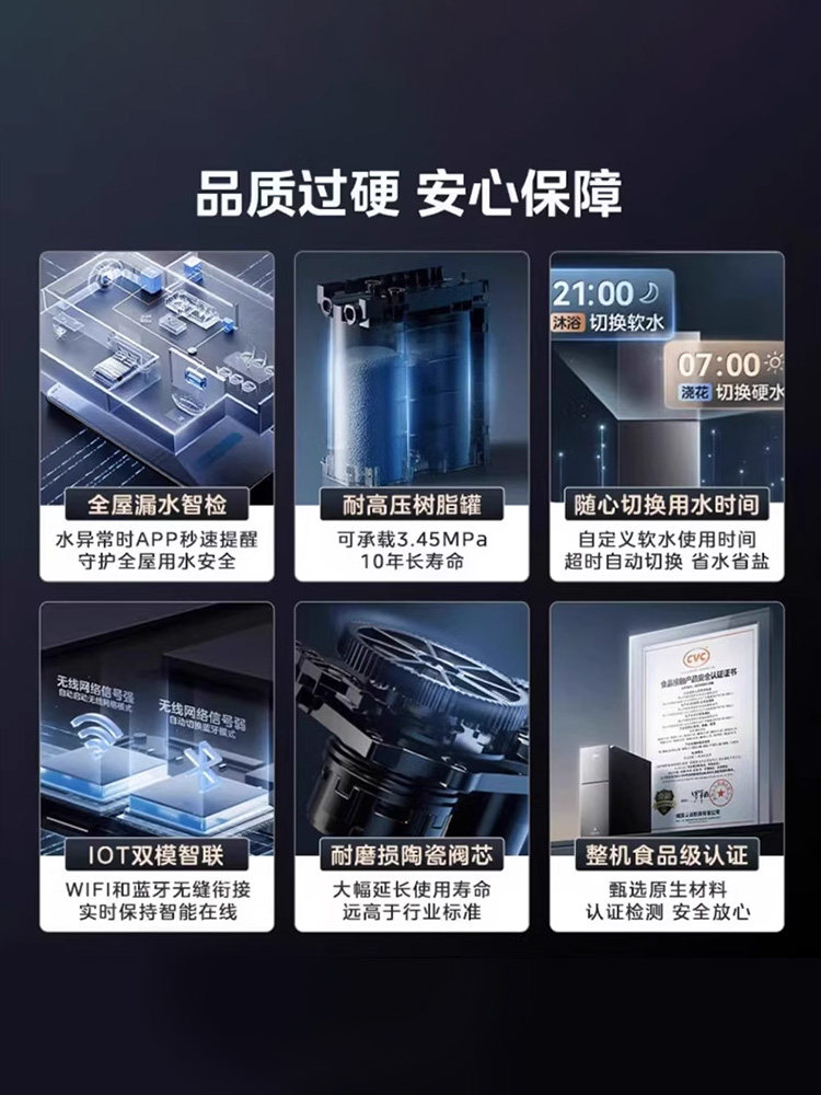 Midea Ultra-Thin Water Softener for Home Use, Whole House Central Kitchen, Small Size, Large Flow, Water Softener Master Ms153-1.2T