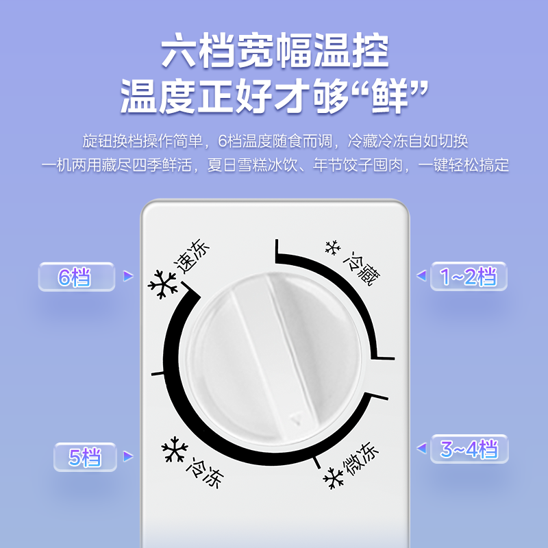 Midea 70-Liter Freezer for Home Use, Small Commercial Dual-Purpose Freezer and Refrigerator, Bedroom Refrigerator, Official Flagship Store