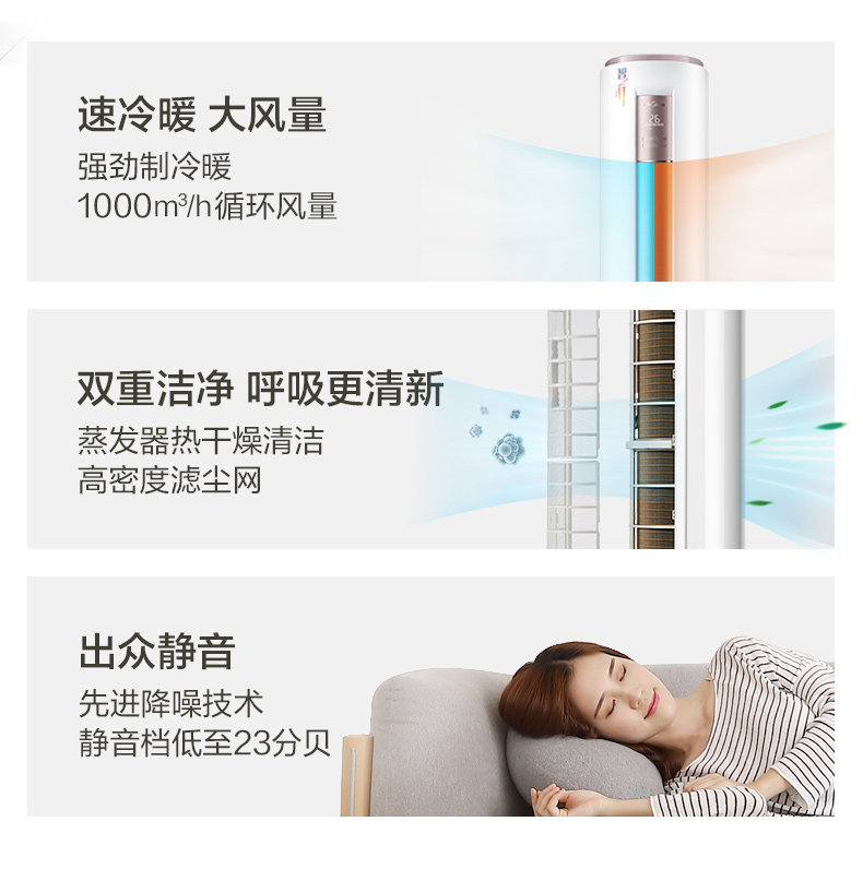 美的 大2匹 冷暖 定频 圆柱式柜机空调 图6
