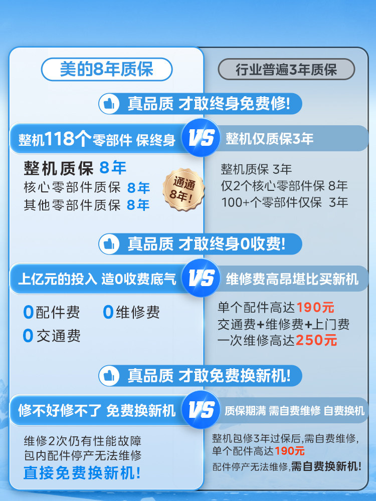 Midea Anshui M9Rmax Gas Water Heater 16 Liters Silent Household Natural Gas Constant Temperature Pressurized