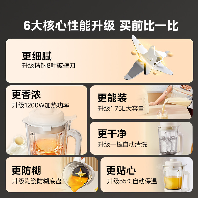 美的破壁机家用豆浆机全自动静音无渣小型多功能榨汁机官方正品新 5