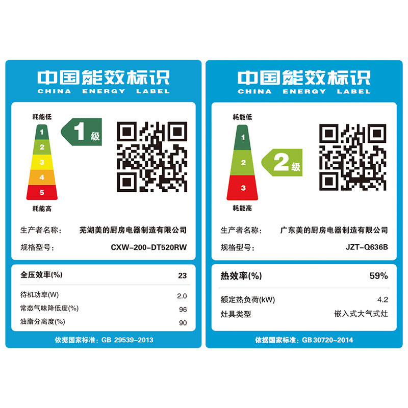 ���ĳ����̻�ȼ����dt520rwq636b