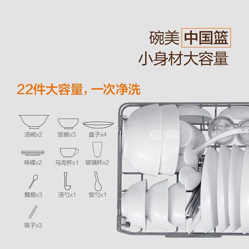 midea/����ϴ���m1