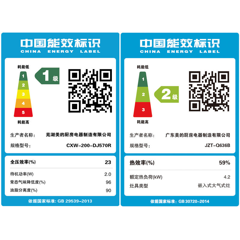 ���ĳ����̻�ȼ����dj570rq636b