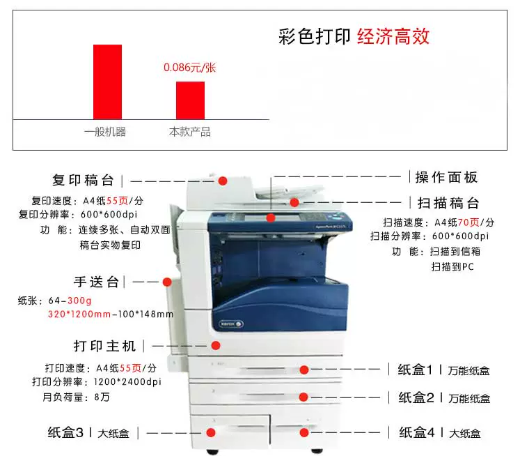 Máy photocopy Xerox C3375 5575 màu 5570 in bản sao quét máy in laser A3 + - Máy photocopy đa chức năng