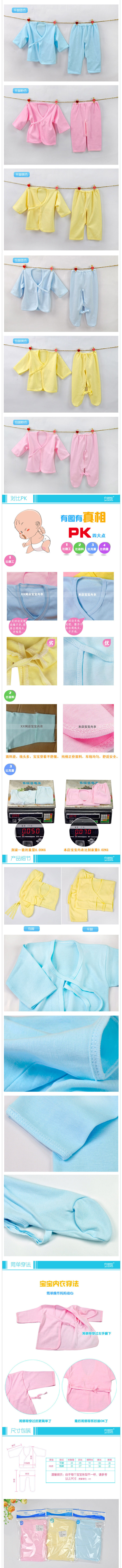 Coffret cadeau pour bébé - vêtements AC02 en coton - Ref 1958888 Image 4