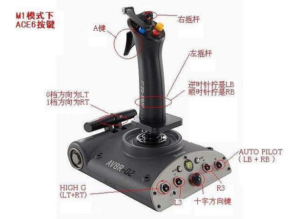 Merga Lion saitek Titanium Passenger AV8R-02 Flight Rocking to Support PC XBOX360 Game Lever