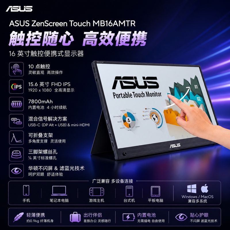 Asus Portable Screen Mb16Amtr/Mb16Ahv Full Hd Narrow Bezel External Screen 15.6inch C Port Asus Portable Screen Mb16Amtr/Mb16Ahv Full Hd Narrow Bezel External Screen 15.6inch C Port