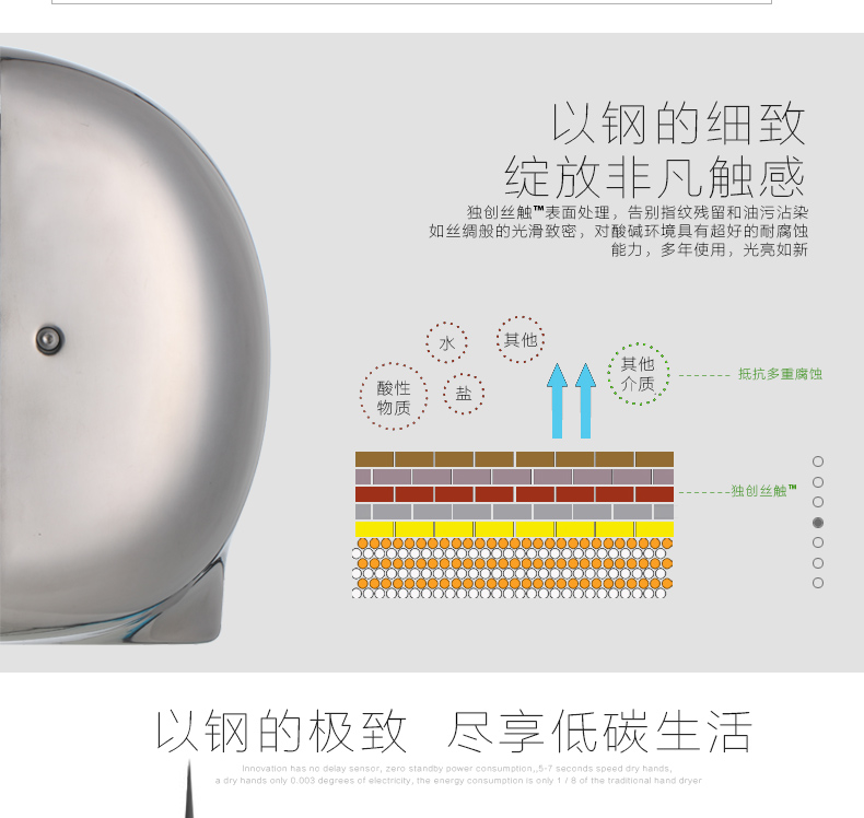 AIKE艾克高速干手器  不锈钢干手机A**800图片五