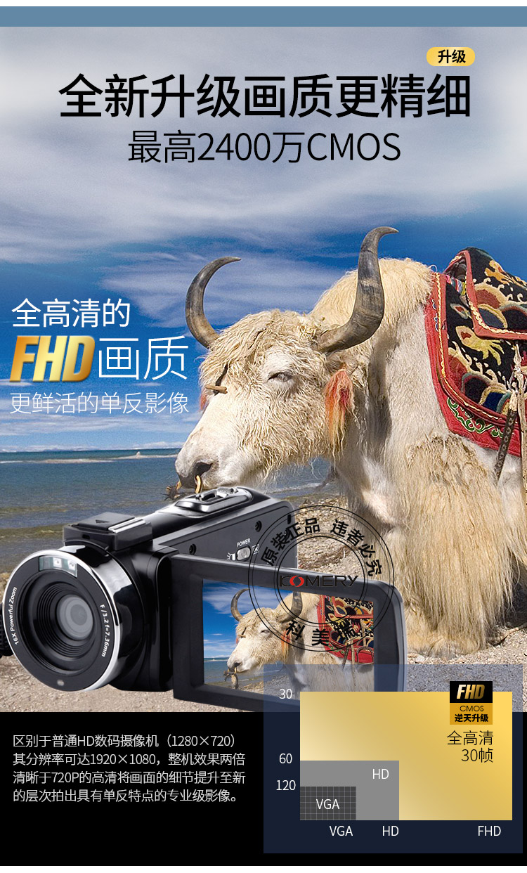 Máy ảnh kỹ thuật số DSLR HD nhà DV máy ảnh chuyên nghiệp nhanh tay WIFI hồng ngoại tầm nhìn video đêm