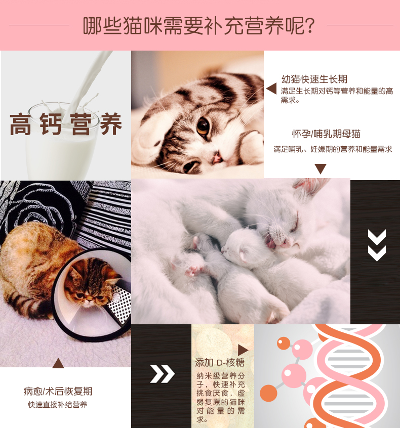 Meds in-kat kem canxi dinh dưỡng cao xương mèo bổ sung canxi mèo con mèo già bổ sung dinh dưỡng cho mèo - Cat / Dog Health bổ sung 	sữa cho chó con 3 tuần tuổi