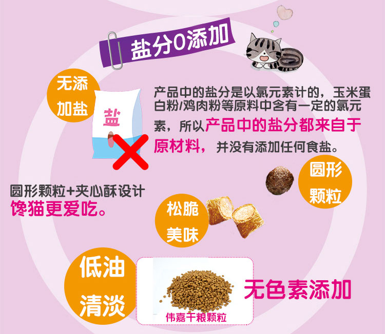 Thức ăn cho mèo Wei Jia Cheng 1.3kg Thức ăn cho mèo Wei Jia Cheng Cá hồi Hương vị sáng mắt Mao Weijia Thức ăn cho mèo tươi và ngon - Cat Staples thức ăn cho thú cưng