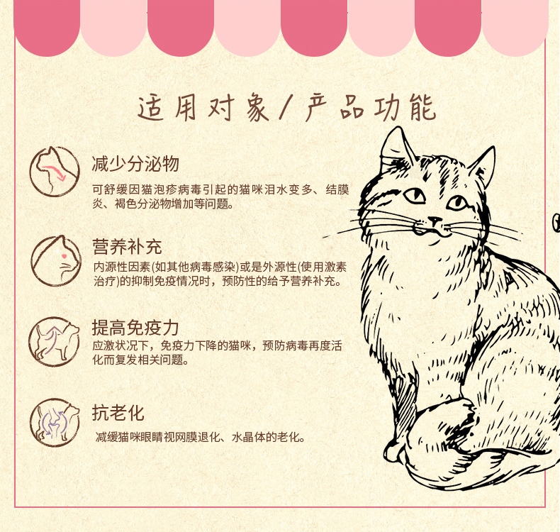 猫鼻支猫咪猫安粉感冒流眼泪猫打喷嚏赖氨酸麦