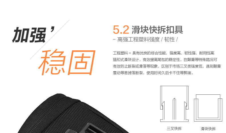 Sacoche pour vélo mixte EASYDO - Ref 2219610 Image 22