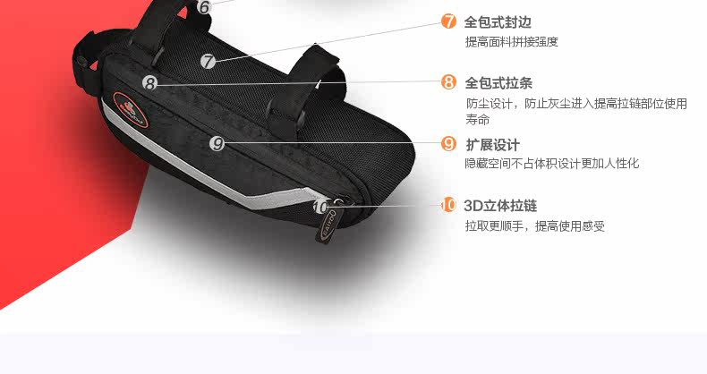 Sacoche pour vélo mixte EASYDO - Ref 2219440 Image 11