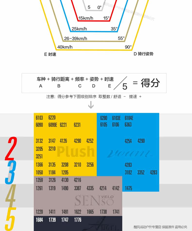 Selle de vélo cyclisme sur route VELO - Ref 2346188 Image 16