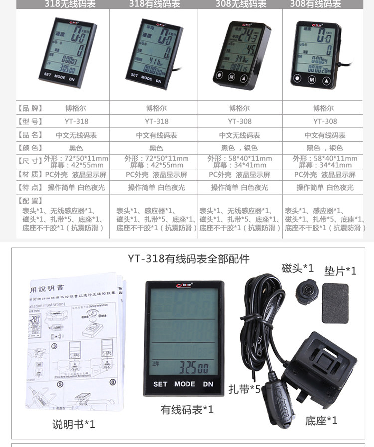 Tableau de bord vélo - Ref 2429249 Image 8