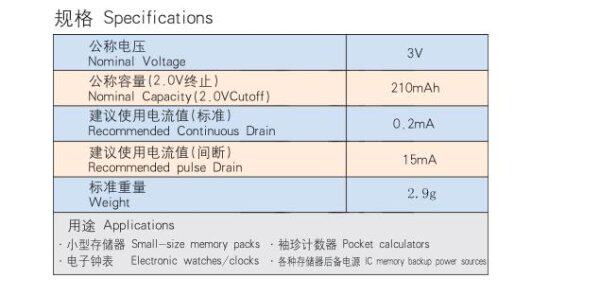 Lumière vélo KF COOLWINO - Ref 2402388 Image 7