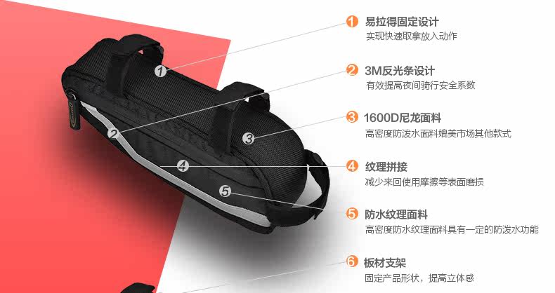 Sacoche pour vélo mixte EASYDO - Ref 2219440 Image 10