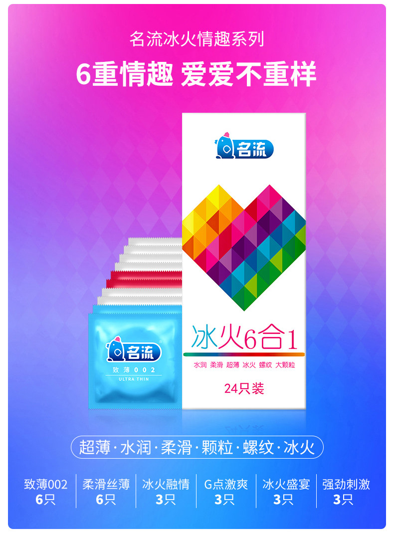 名流 避孕套组合 49只装 图5