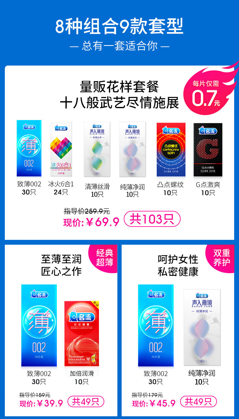 名流 避孕套组合 49只装 图2
