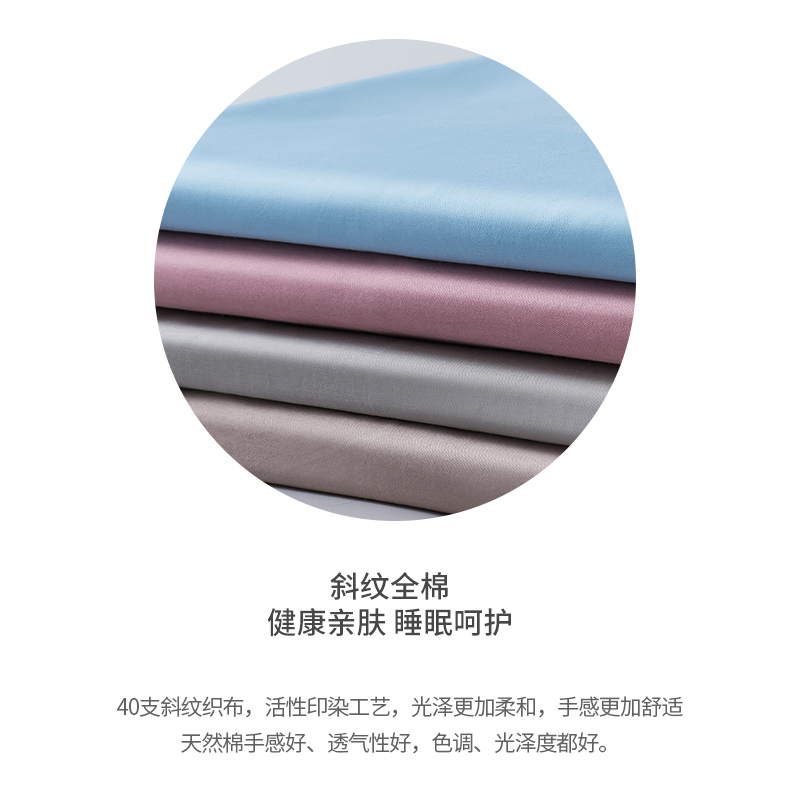 Chăn bông gòn bông 1.8x2.0 sinh viên ký túc xá đơn chăn 1.5 đơn mảnh đặt đơn mảnh đôi tùy chỉnh - Quilt Covers mẫu chăn ga gối đệm đẹp