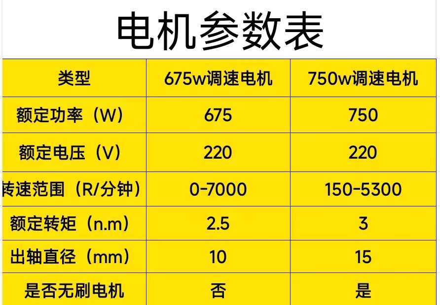 Шпиндель 小型车床木工佛珠抛光机修杆机夹头80/100/125卡盘无动力主轴总成
