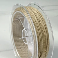 Глубокая конопля