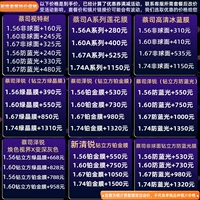 С объективом Zeiss свяжитесь с обслуживанием клиентов, чтобы изменить цены