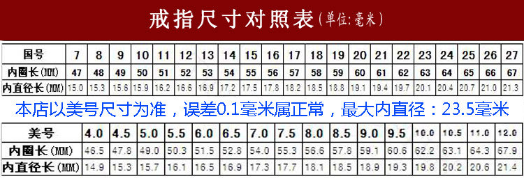 Bague homme OTHER   - Ref 3087941 Image 13