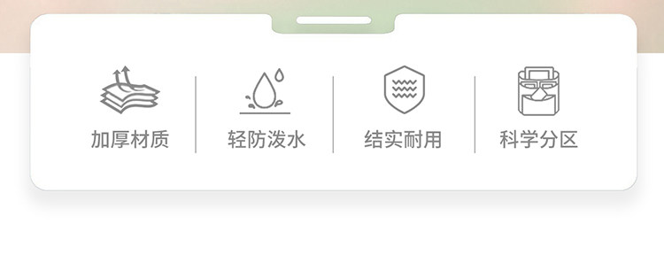 Исправлению сумки None