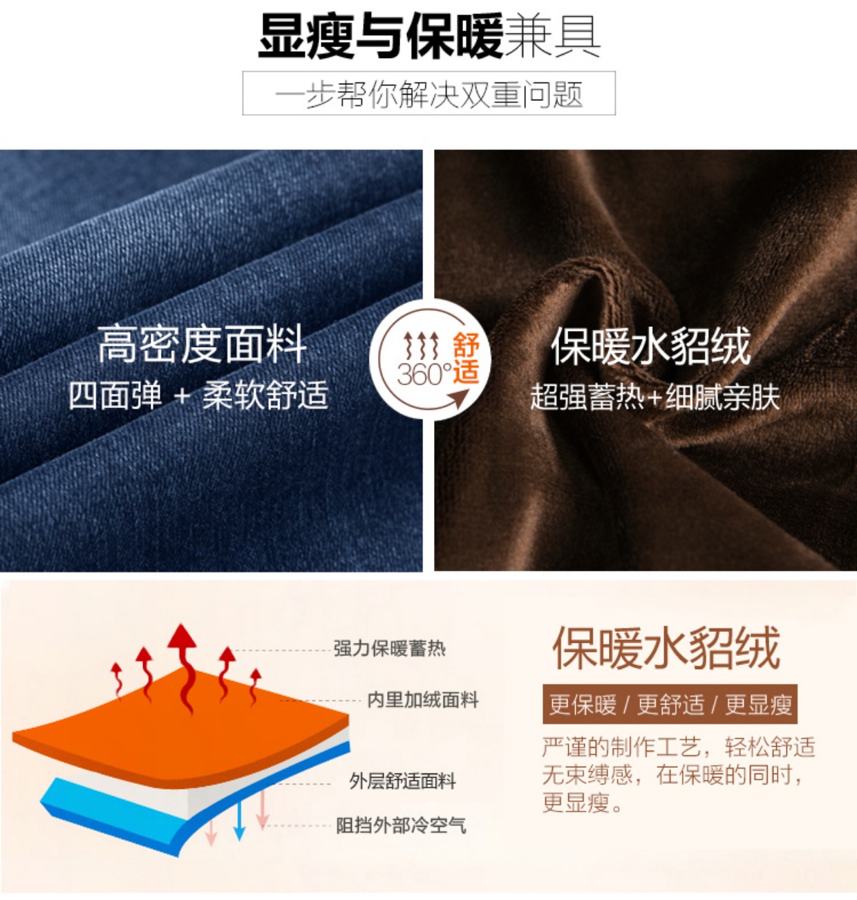 Quần jean nhung nữ quần cạp cao cạp cao kéo dài mùa thu và mùa đông dày co giãn eo thon quần mẹ trung niên short jean nữ