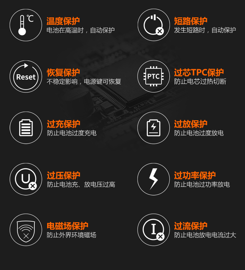 GUSGU iphone6 ​​sạc kho báu Apple 7plus không dây pin quay lại 6S khung điện thoại di động - Ngân hàng điện thoại di động sạc dự phòng samsung 10000