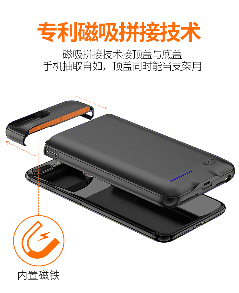 GUSGU iphone6 ​​sạc kho báu Apple 7plus không dây pin quay lại 6S khung điện thoại di động - Ngân hàng điện thoại di động sạc dự phòng samsung 10000
