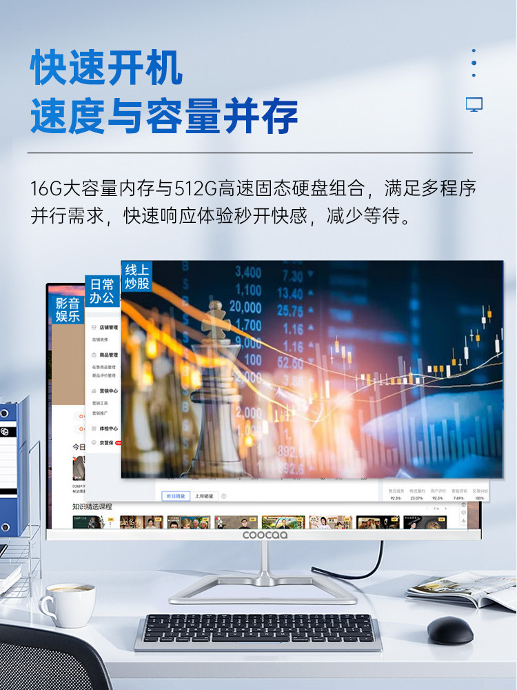 Skyworth All-In-One Computer Coolpad Hd Core 12Th Generation Online Classes Office Home Gaming Entertainment Design Stock Trading