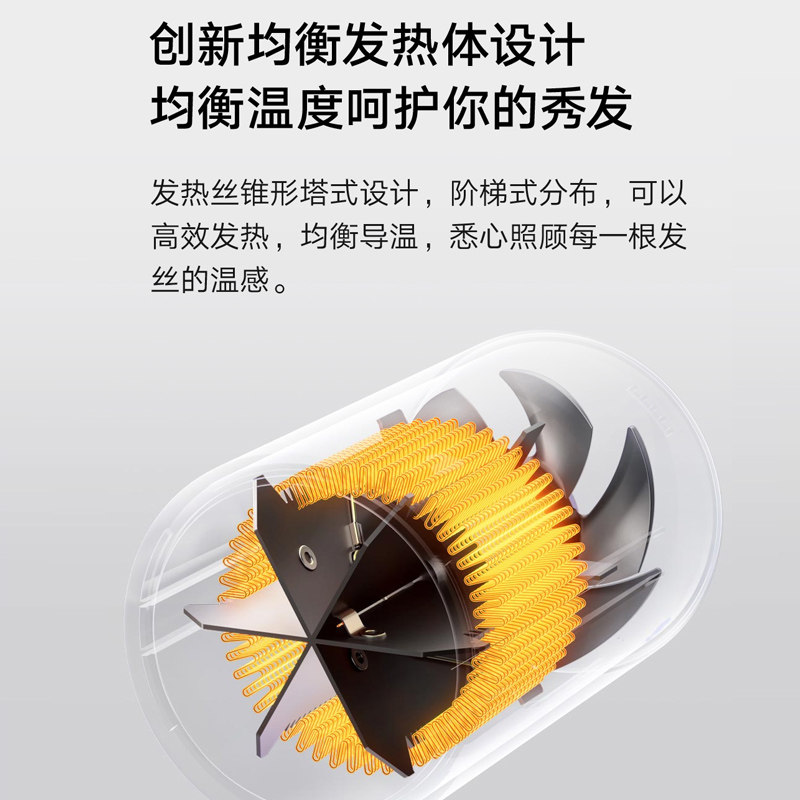 Xiaomi H101, волохой, отрицательный ионный портативный ионный портативный ион