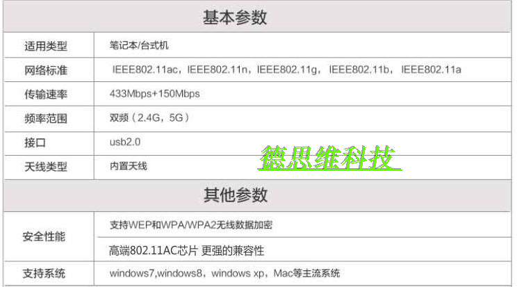 Адаптер USB edup ep-ac1619 600m鍙岄usb鏃犵嚎缃戝崱 楂橀€烾sb3.0 11ac缃戝崱鍙戝皠鍣
