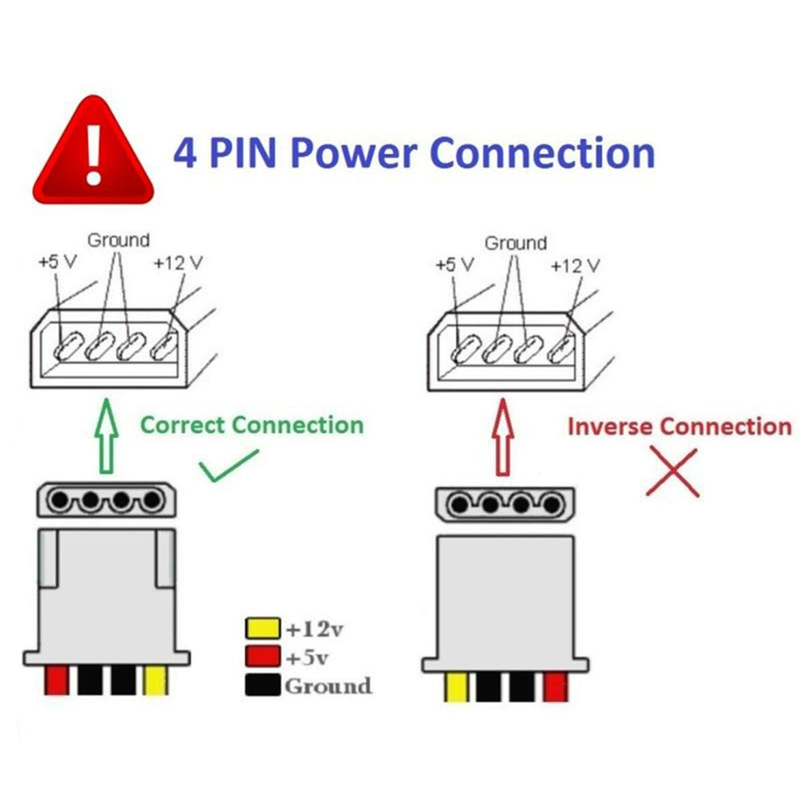 vịnh USB3.0 phía trước ổ panel đọc HD máy tính để bàn thùng máy phía trước bảng điều khiển âm thanh DC12V - USB Aaccessories