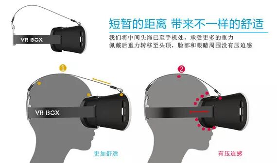 Lunettes VR ou 3D VRBOX - Ref 1229152 Image 5