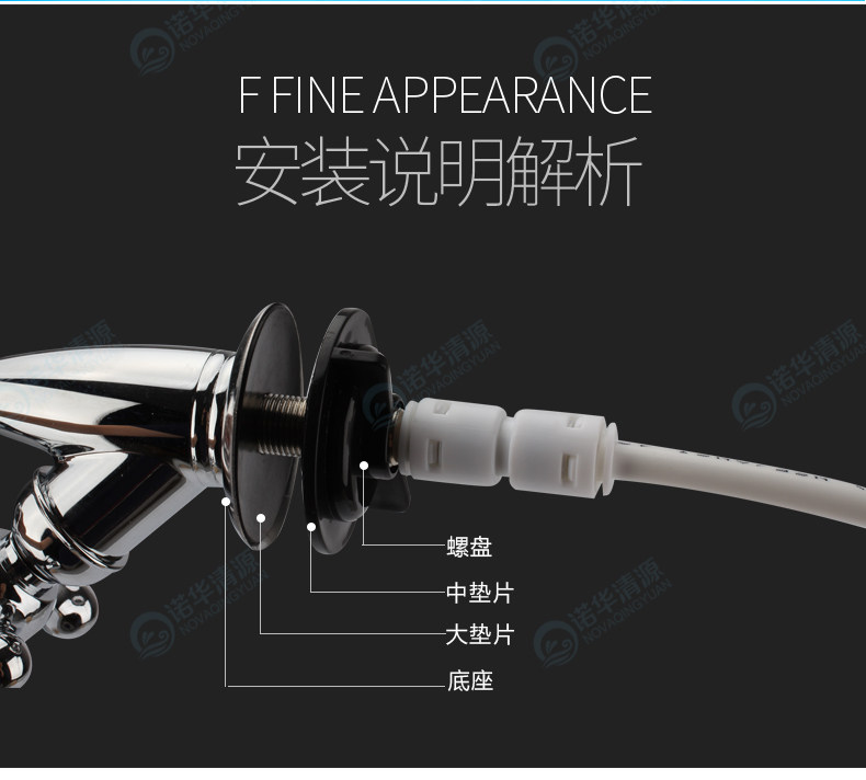 How to modify Panasonic Water Filter