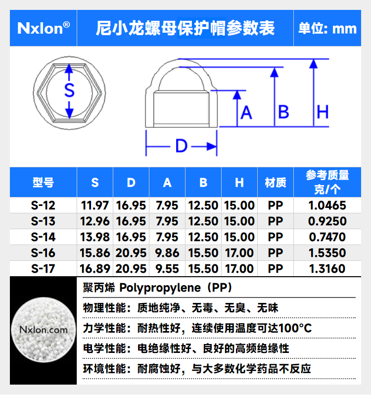塑料螺丝保护套-螺母保护帽
