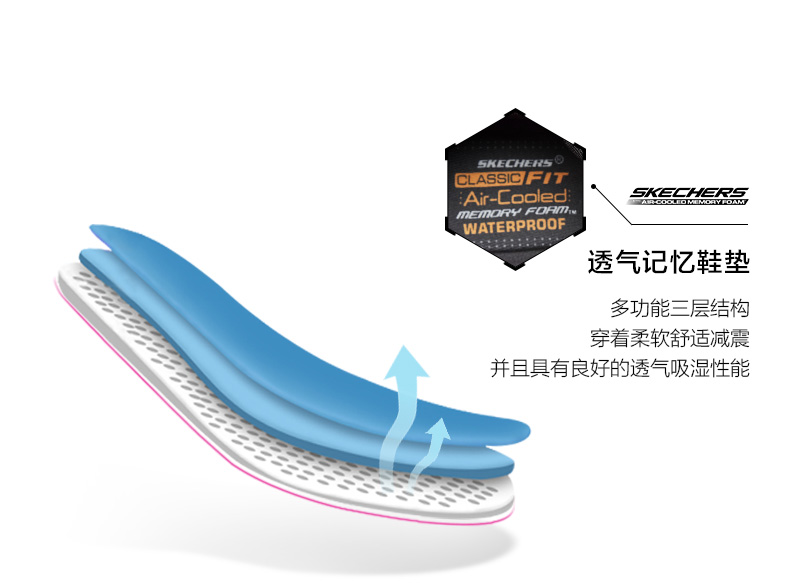 Giày nam Skechers SKECHER dây da mới dây thấp giày kinh doanh giày thông thường 65693 giày thể thao trắng