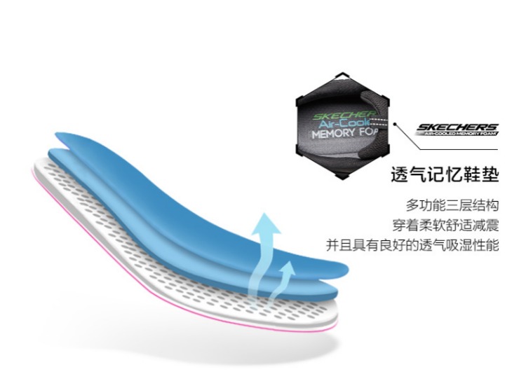 Giày Skechers SKECHER giày nam mới thông thường Giày đế bằng đế thấp giay the thao nam