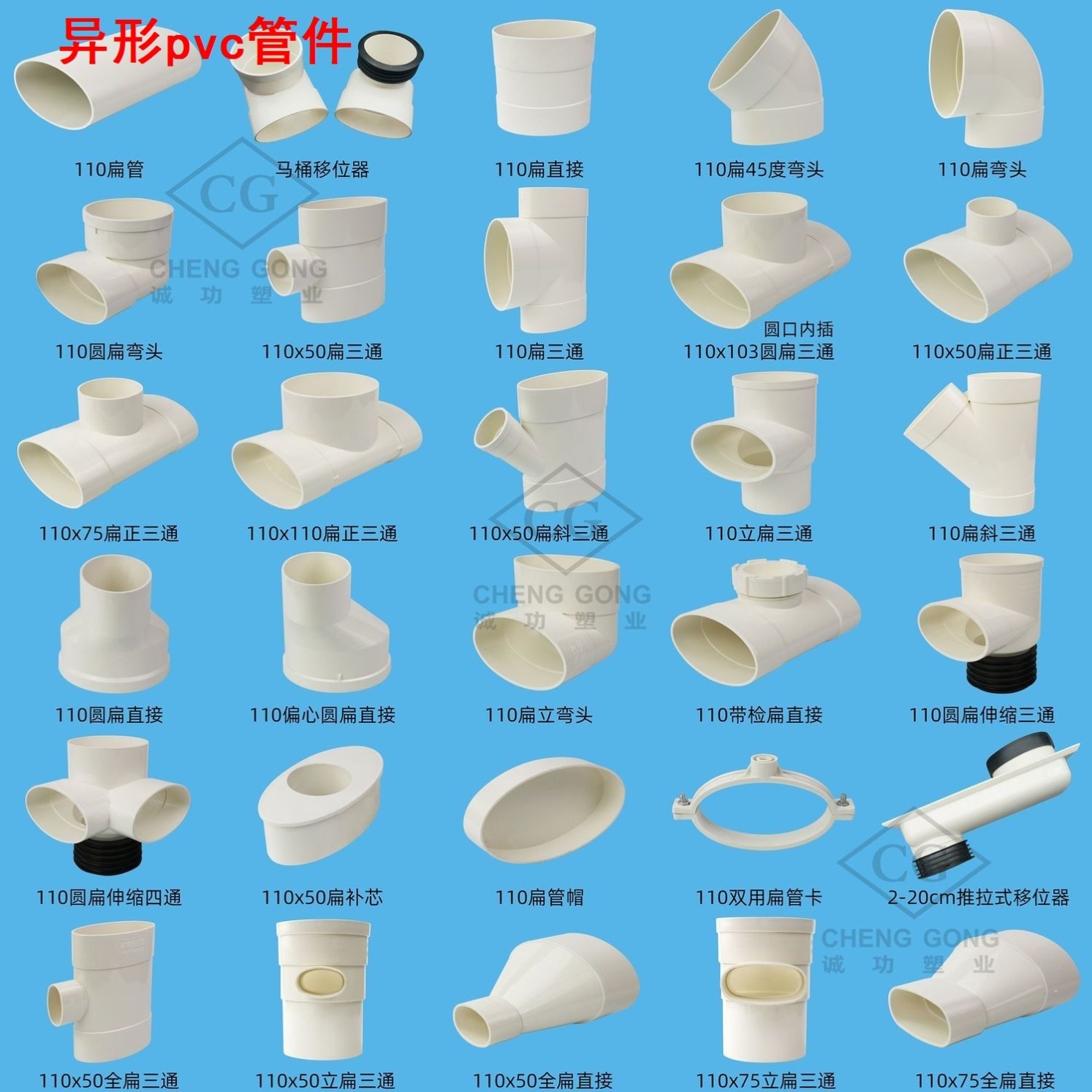 異形pvc管件110扁管全套配件PVC馬桶移位器下水管配件圓轉扁三通